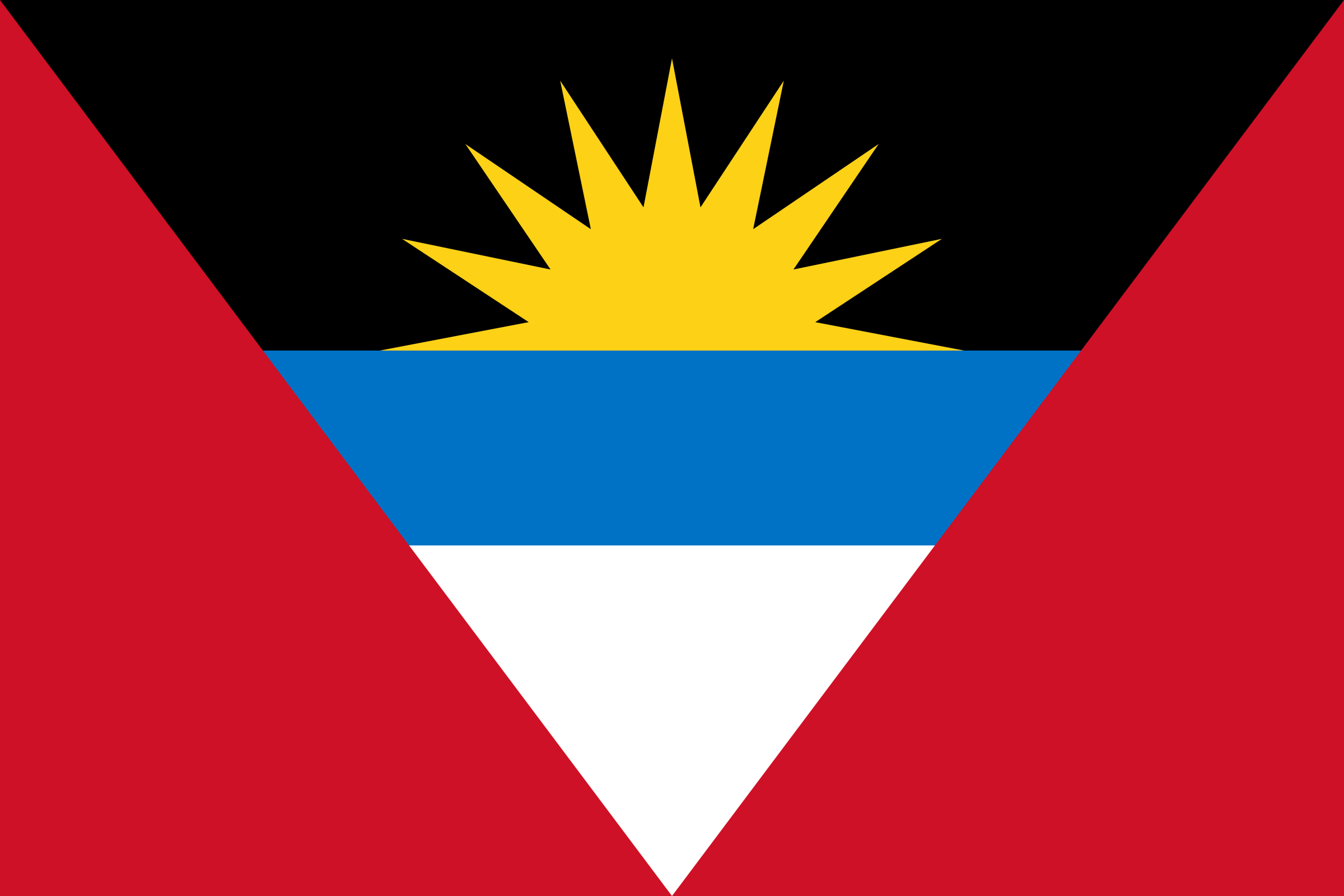 Bandera de Antigua y Barbuda: fondo rojo con una V invertida que contiene franjas negra, azul y blanca y un sol amarillo naciente