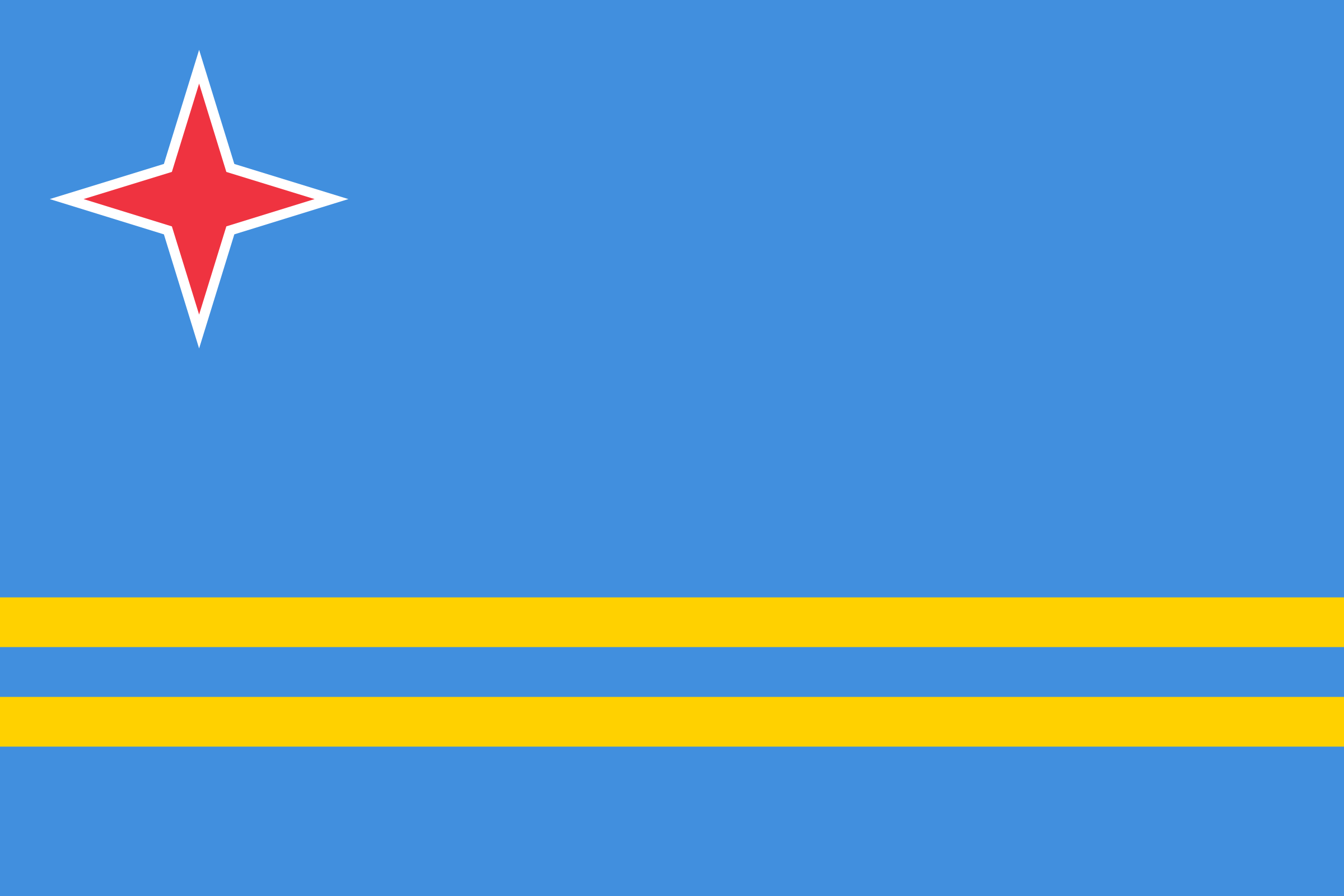 Bandera de Aruba: fondo azul celeste con dos franjas amarillas finas abajo y una estrella roja de cuatro puntas con borde blanco arriba a la izquierda