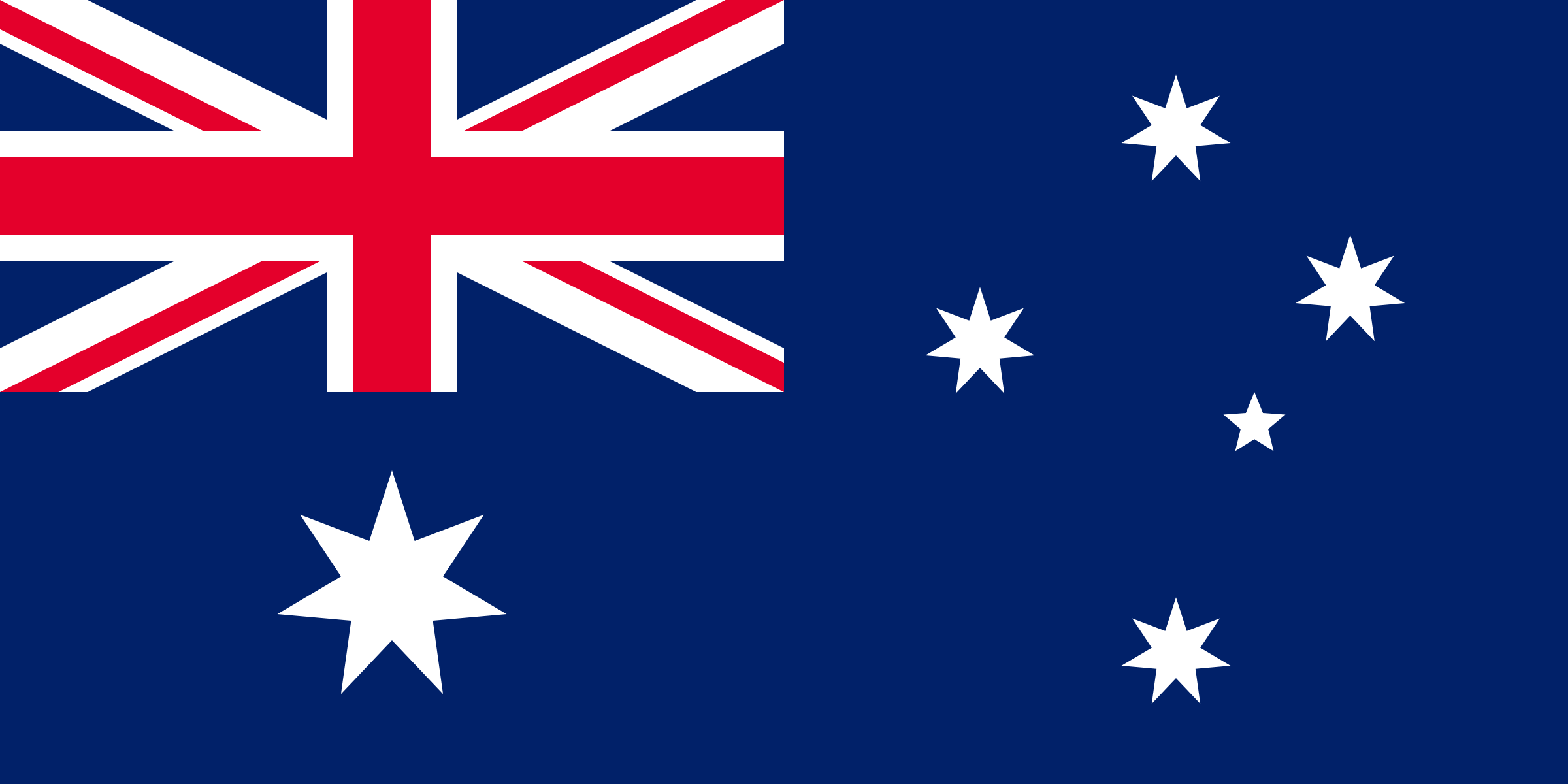 Bandera de Australia: campo azul con la bandera del Reino Unido arriba a la izquierda, una estrella grande debajo y la Cruz del Sur a la derecha