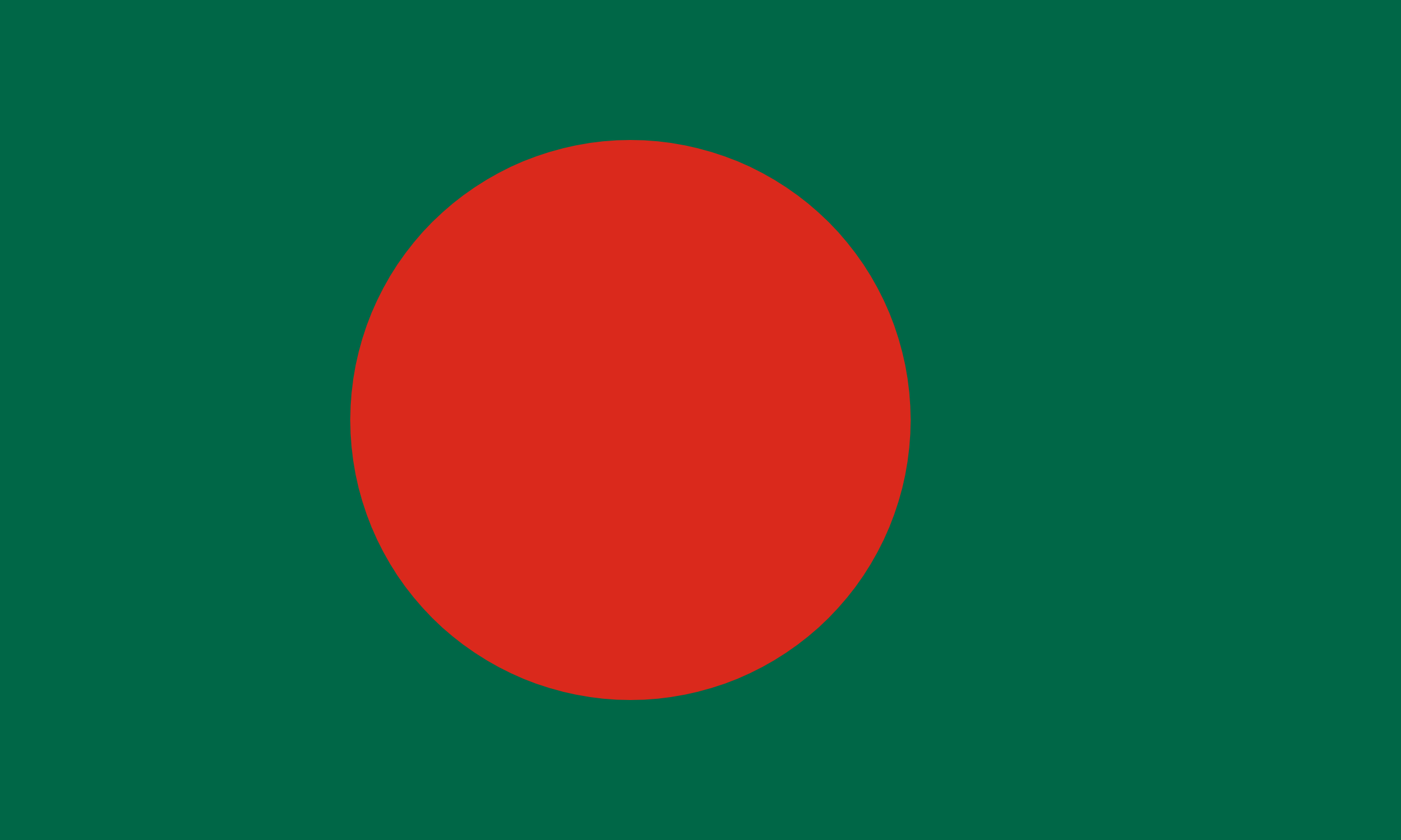 Bandera de Bangladés: fondo verde con un círculo rojo un poco desplazado hacia el lado del asta