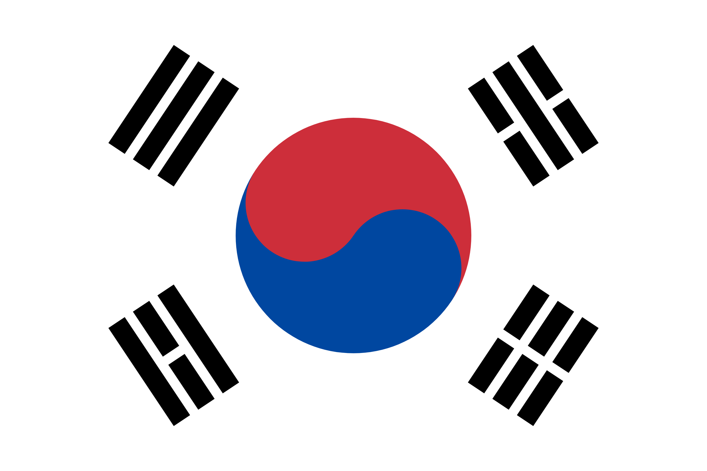 Bandera de Corea del Sur: fondo blanco con un círculo rojo y azul en el centro y cuatro grupos de barras negras en las esquinas