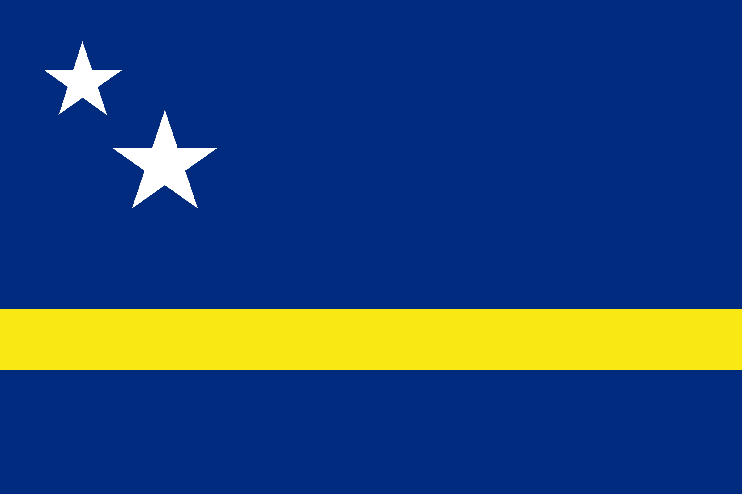 Bandera de Curazao: fondo azul con una franja horizontal amarilla en la parte de abajo y dos estrellas blancas en la esquina superior izquierda