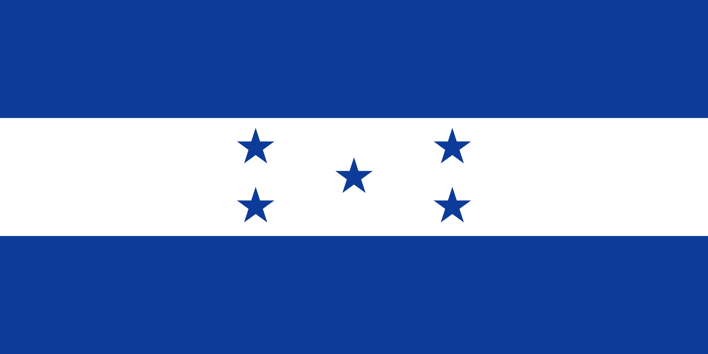 Bandera de Honduras: franjas horizontales azul, blanca y azul, con cinco estrellas azules en la franja blanca