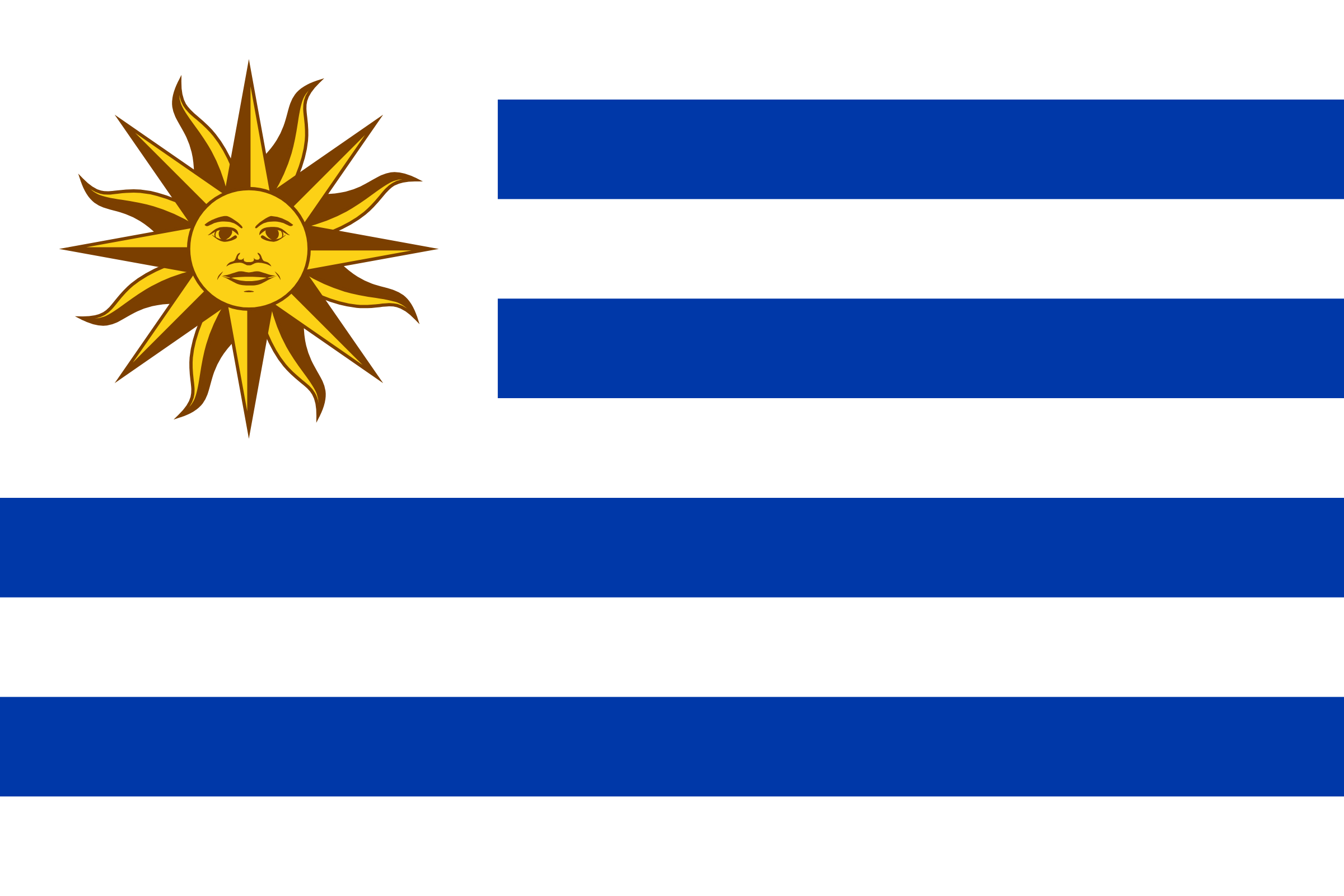 Bandera de Uruguay: nueve franjas horizontales blancas y azules, con un sol amarillo con rostro, el Sol de Mayo, en un cuadro blanco en la esquina superior