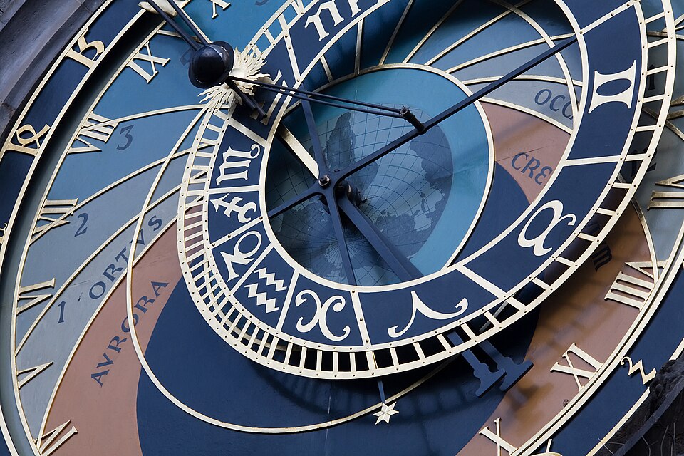 La esfera del reloj astronómico de Praga con signos del zodiaco